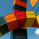 Containere er fleksible